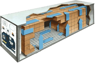 принцип работы рефконтейнера 40 футов